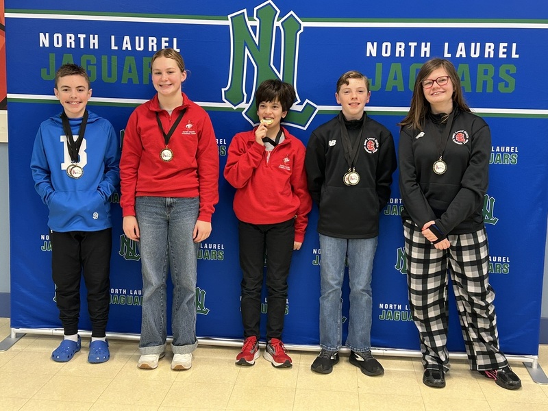 science top 5 with medals