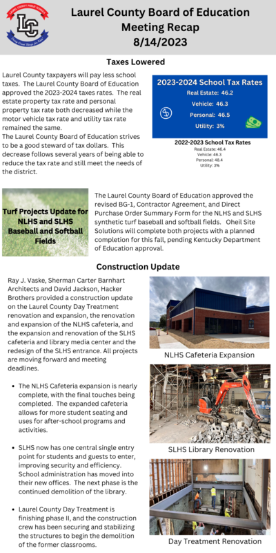 Laurel County Board of Education Meeting Recap