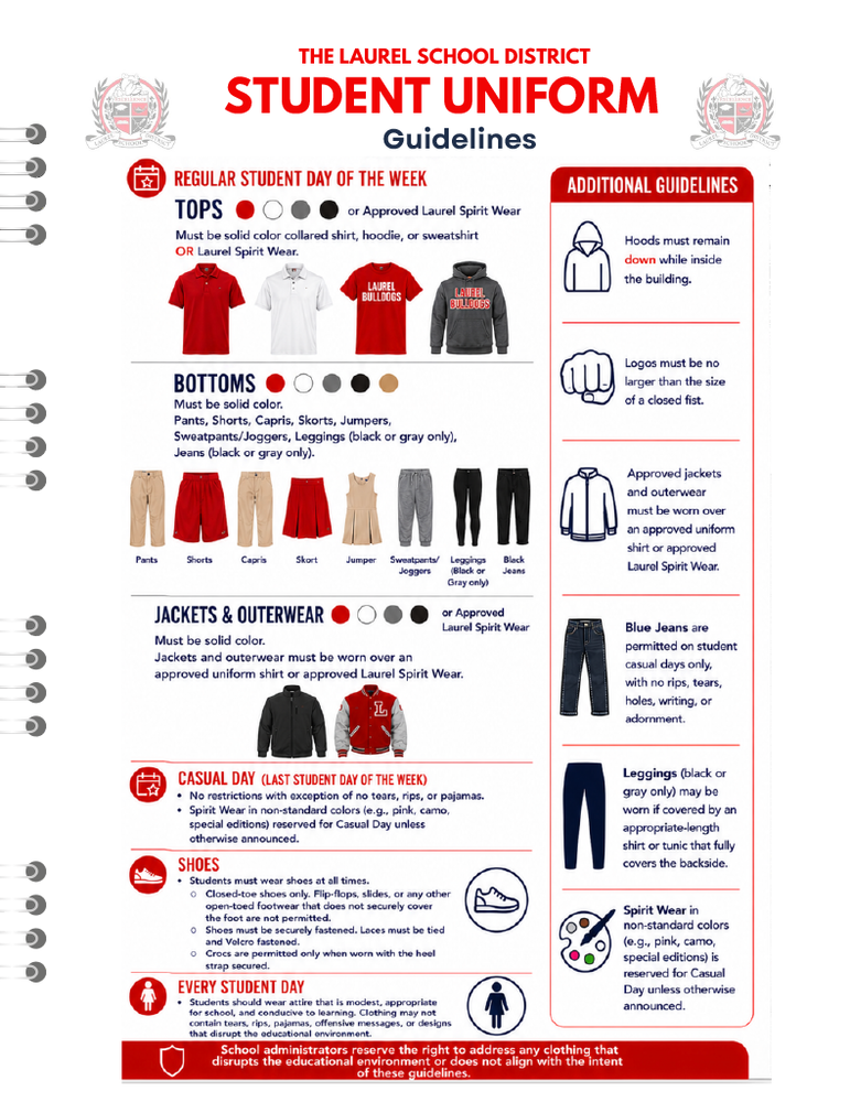 Poster displaying dress code options
