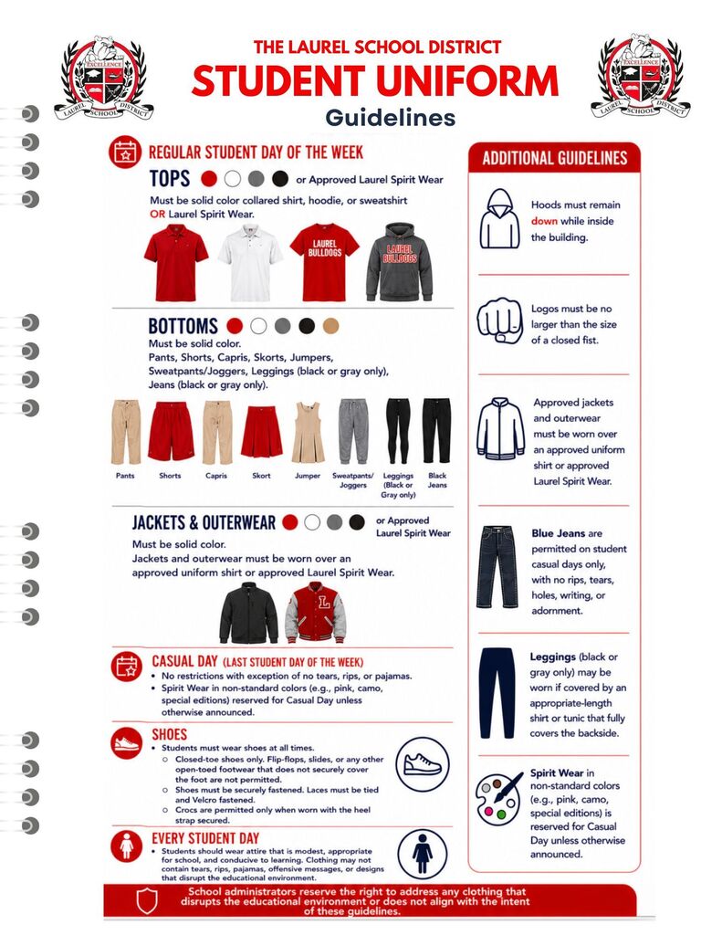 Uniform Guidelines