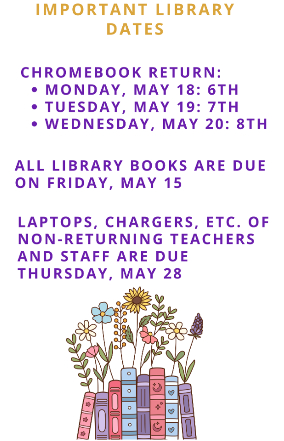 Return Dates for LIbrary