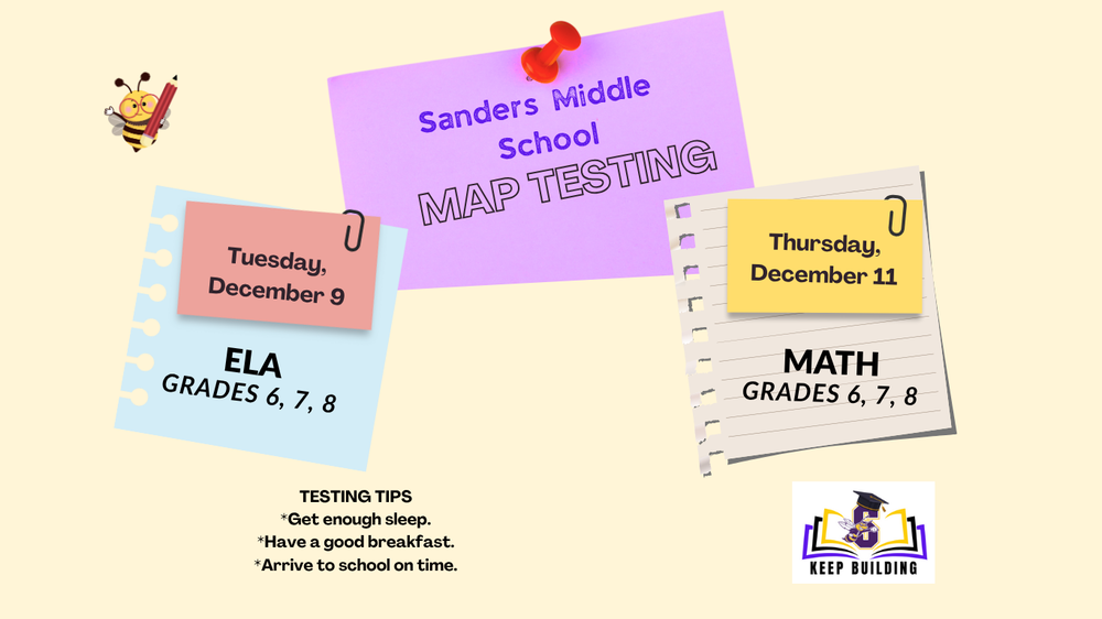 MAP Testing December 2025 