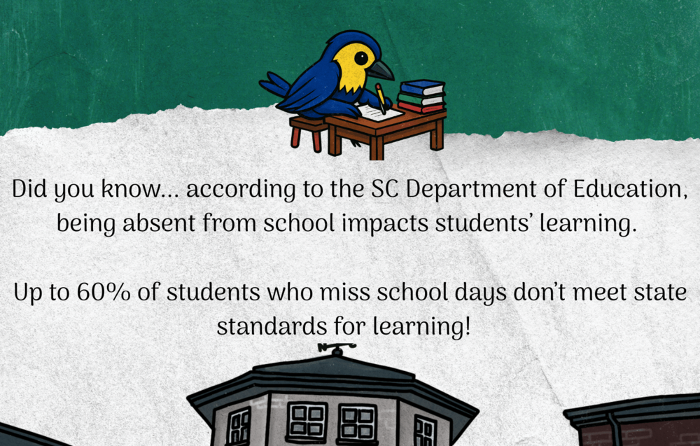 be wren-credible, every day counts!