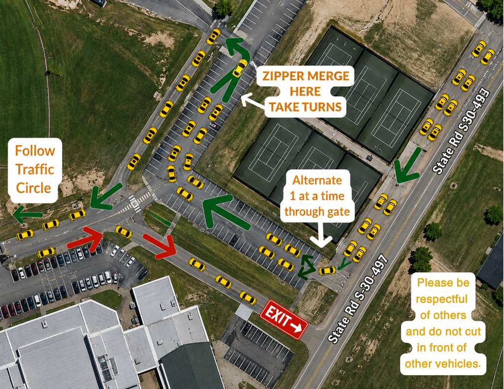 Vehicles should enter and line up along Raider Road/State Road S-30-497, forming two lanes of traffic. As vehicles reach the school entrance gate, the two lanes should alternate one vehicle at a time through the gate, then return to two lanes once inside. Continue following the marked traffic circle toward KC Hanna Stadium. At the stadium area, the two lanes will zipper merge by taking turns—one vehicle from each lane at a time—and then continue along the designated traffic flow. Please remain in your lane, follow the vehicle ahead of you, and do not cut in front of other vehicles.