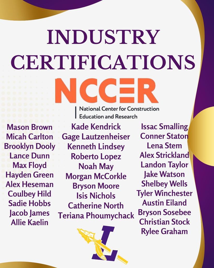 nccer