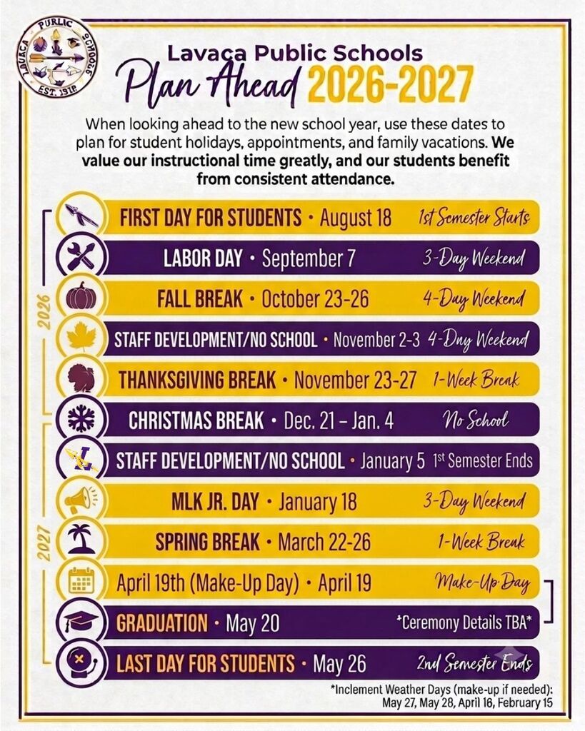 plan ahead
