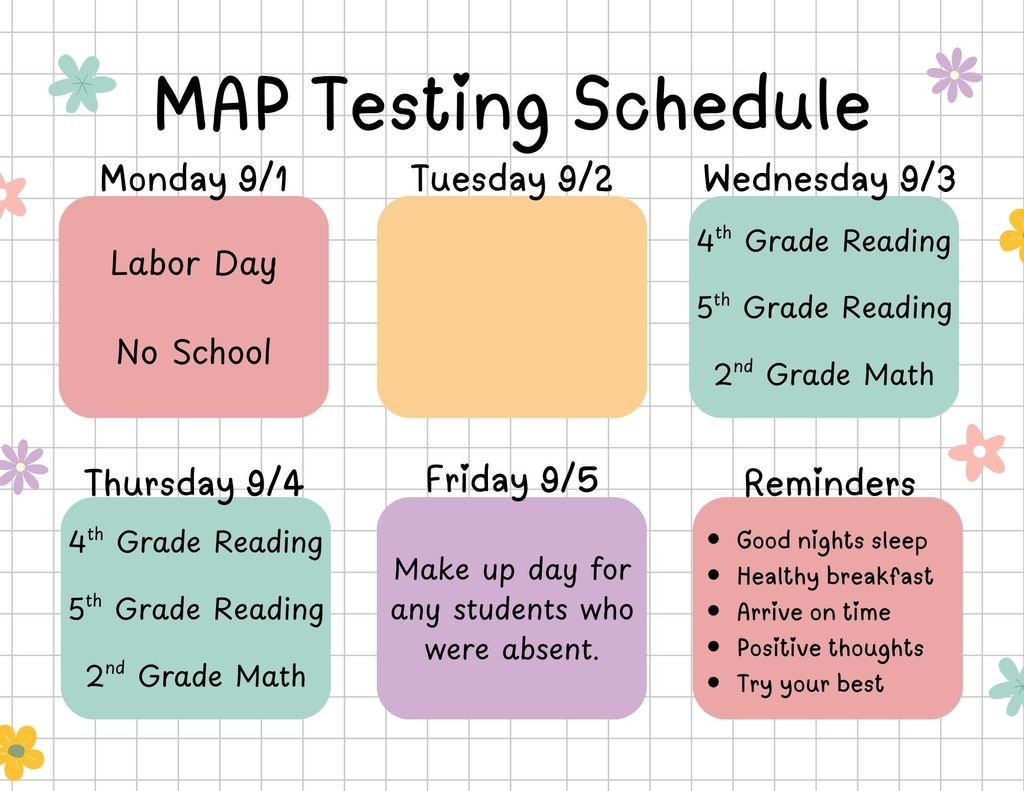 9:1-9:5 Testing