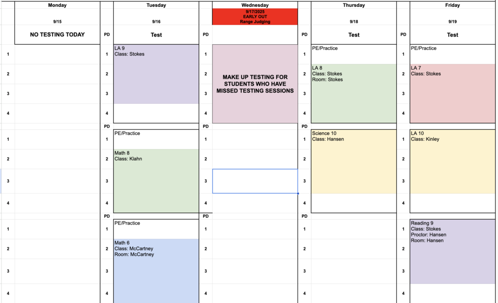 week of 2/15 maps testing