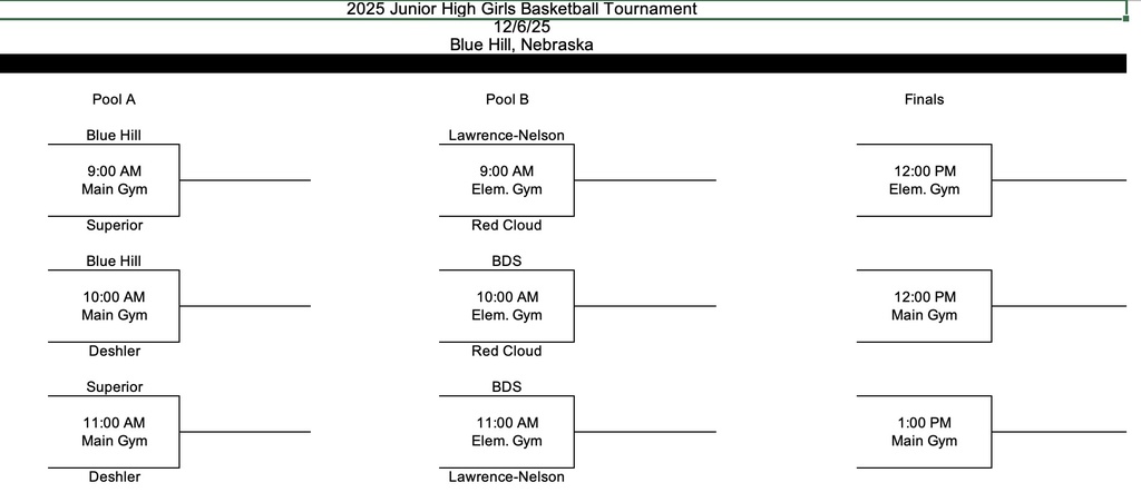 tourney bracket