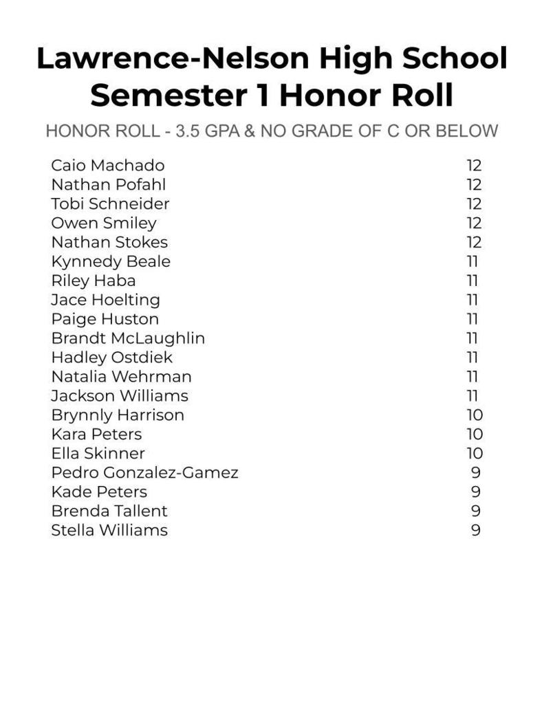 Honor Roll 25-26 Semester 1