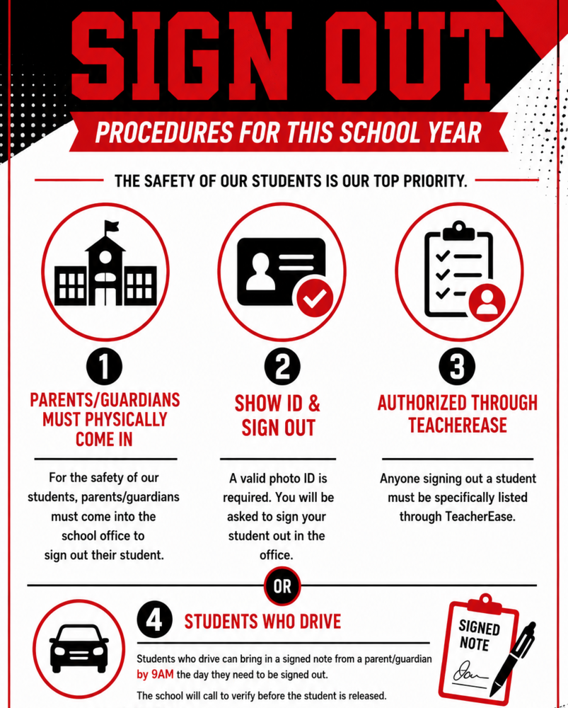 Sign Out Procedure
