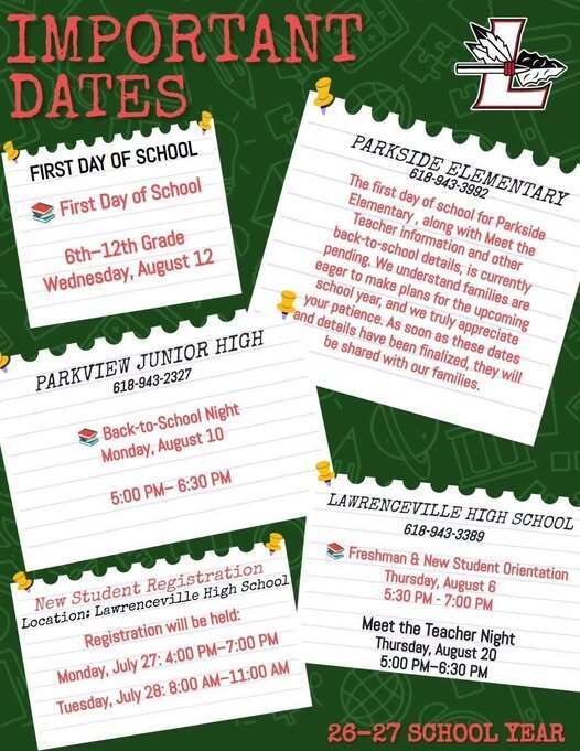Important Dates