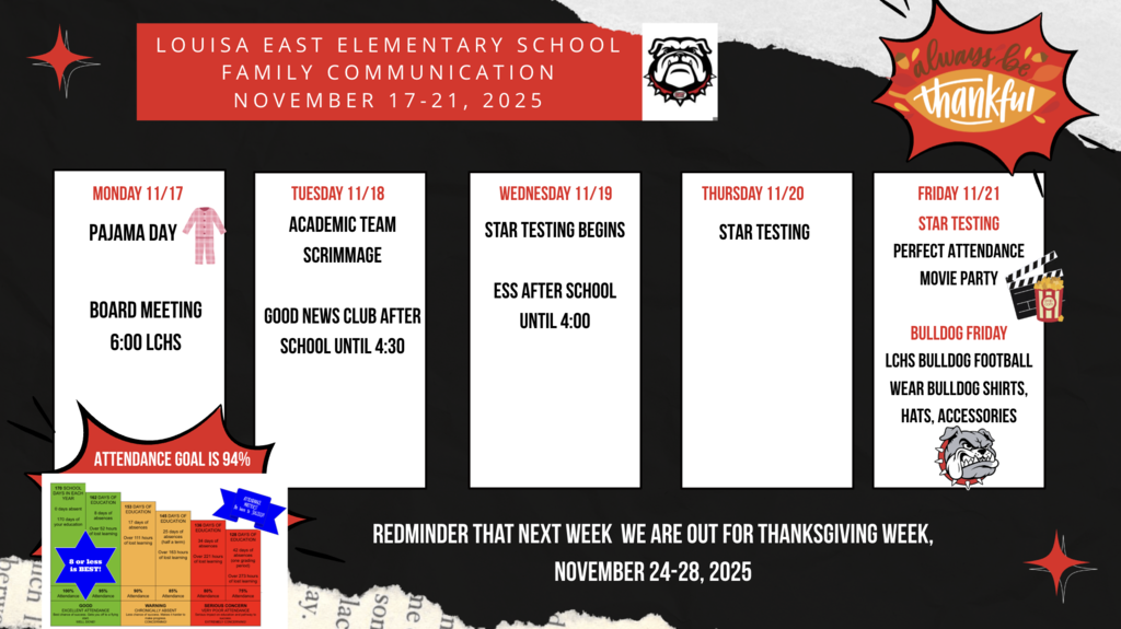 Family Communication 11/17/25