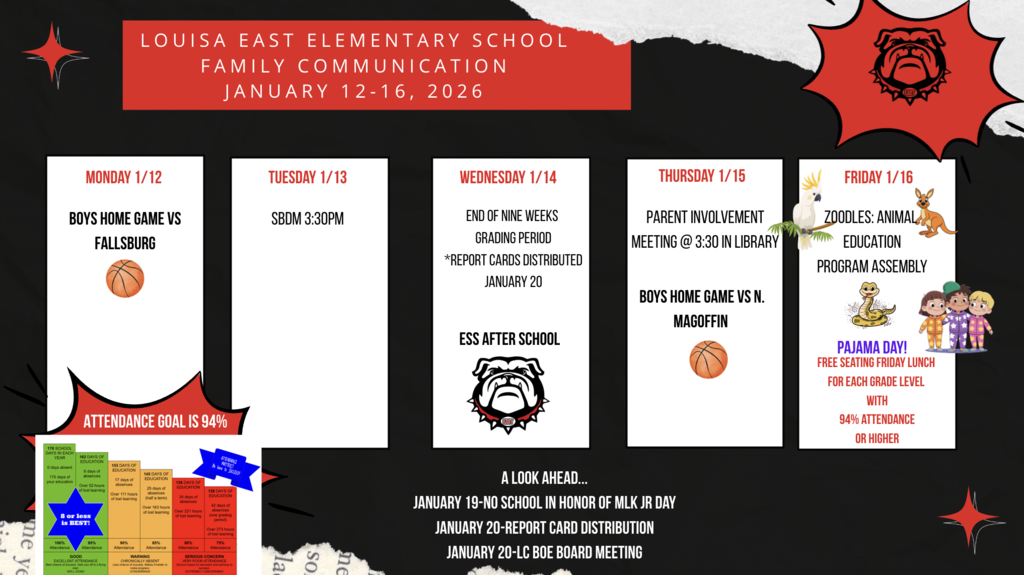 Family Communication 1/12/26