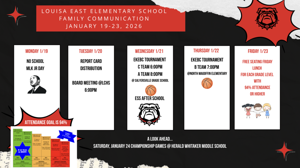 Family Communication 1/18/26