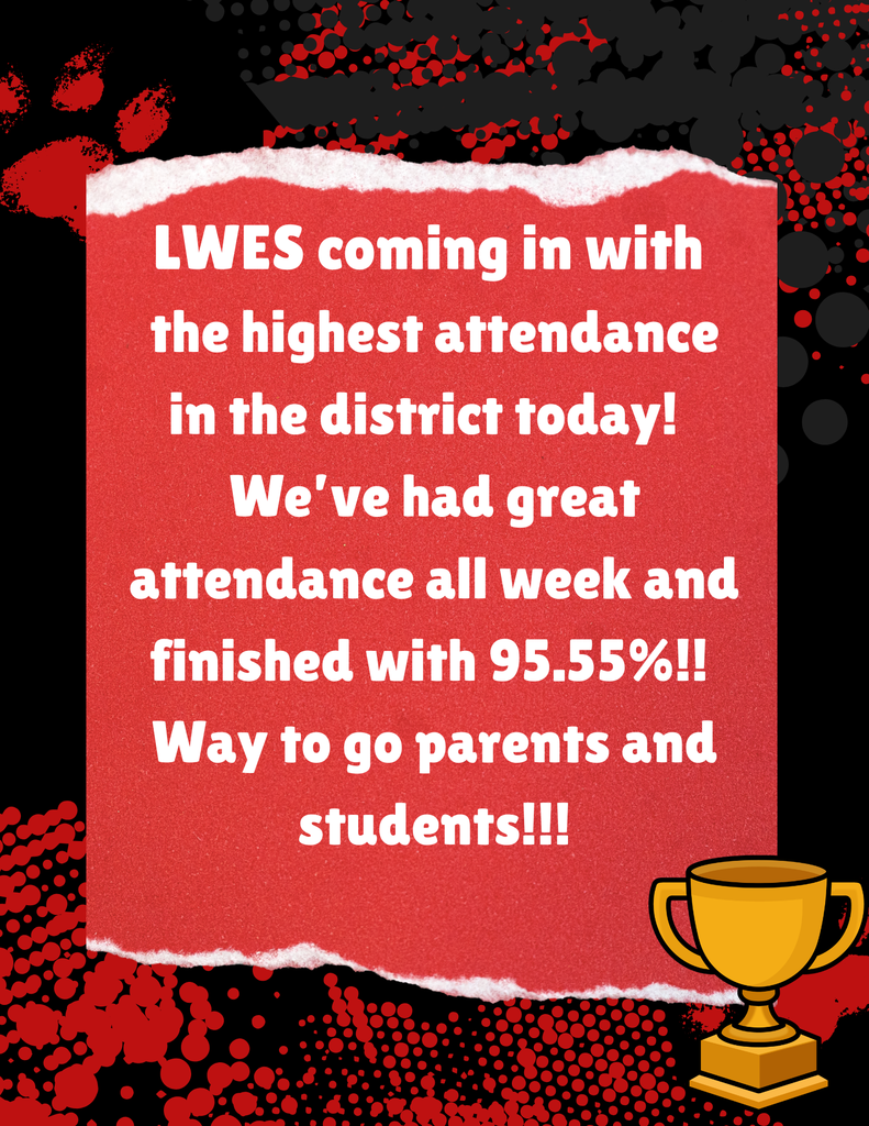 Top attendance