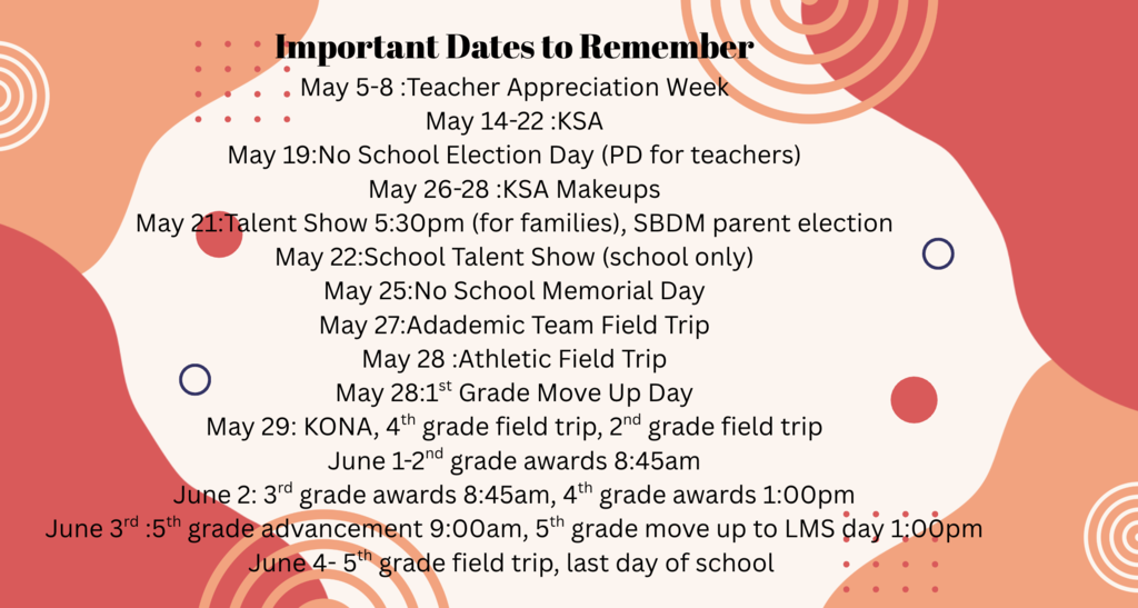 Important Dates 