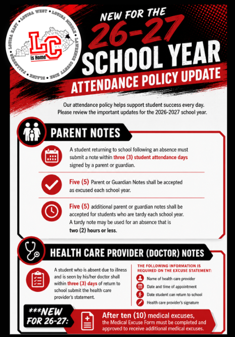 Red and white poster with "New for the 26-27 School Year Attendance Policy Update" at top. Icons of people, medical notes, and check marks list rules for attendance.