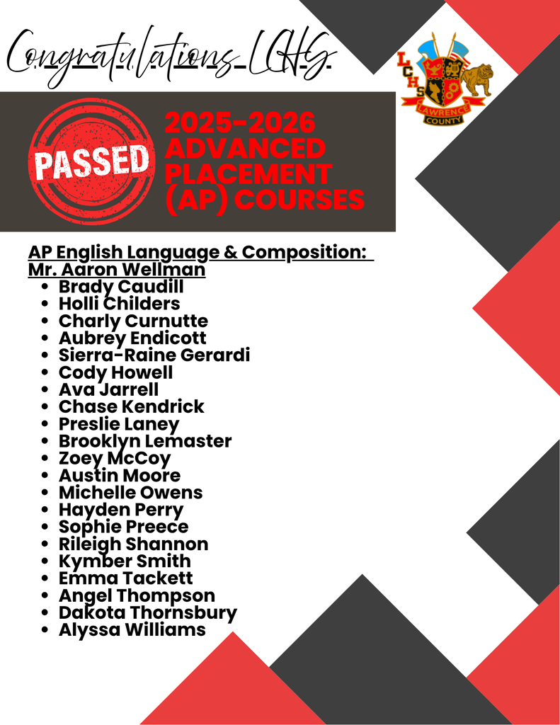 A poster with a red stamp reading "PASSED" lists names under "AP English Language & Composition" taught by Mr. Aaron Wellman.