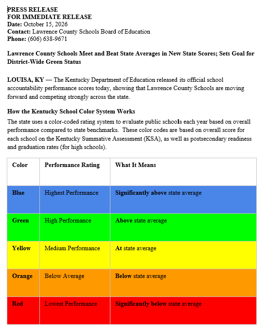 Document showing a color-coded rating system for schools. Blue, green, yellow, orange, and red blocks indicate performance ratings from highest to lowest.