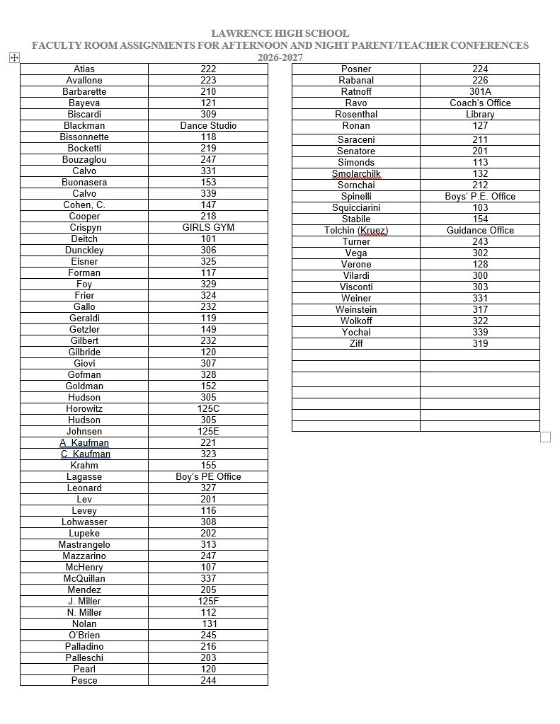Staff Room List