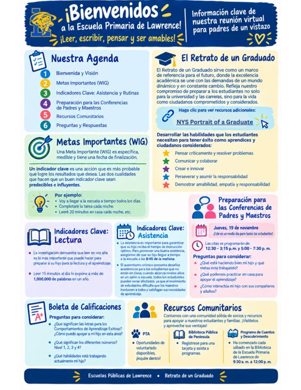 Virtual Flyer