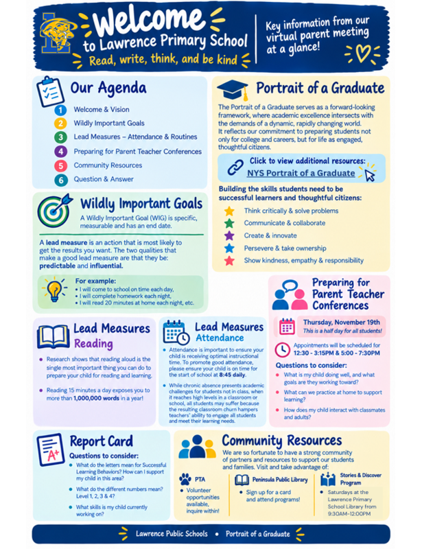 Virtual Flyer