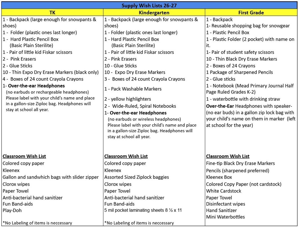 supply list 1