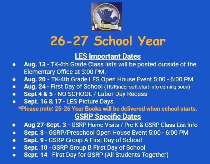 dates