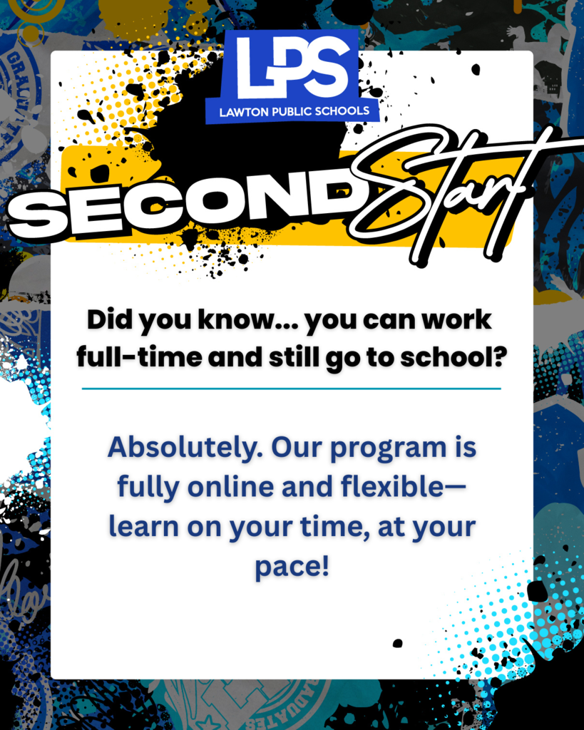 Week 3/ Second Start