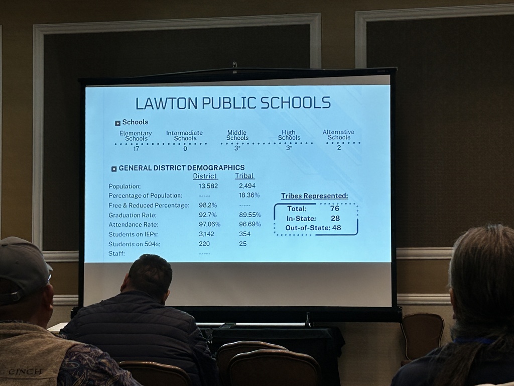A screen displaying information on Lawton Public Schools, with text and numbers visible. Two people are seated, one wearing a cap.