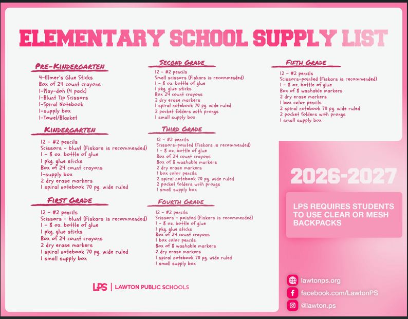 Supply