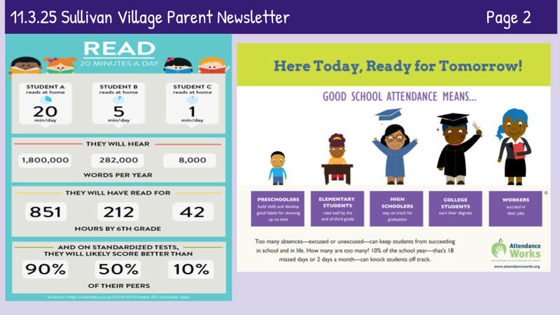 11.3.25 Parent Newsletter