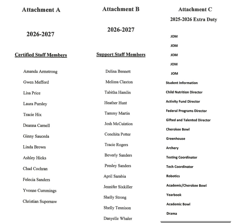 May Board Meeting Attachments