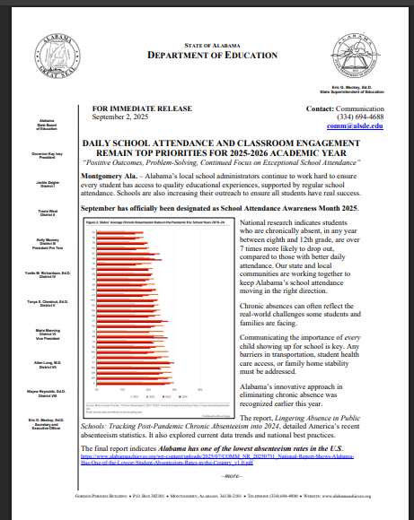 Attendance Awareness