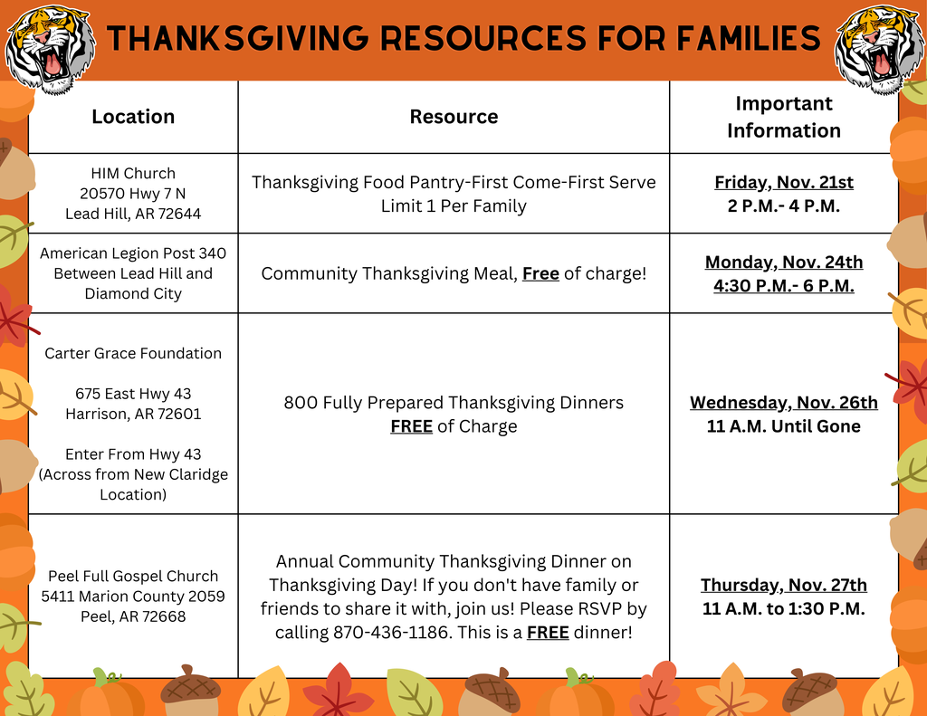 Thanksgiving Resources for Families 2025