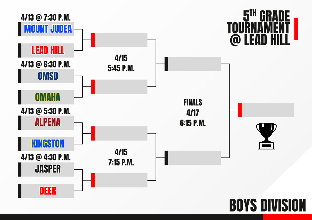 Boys Bracket