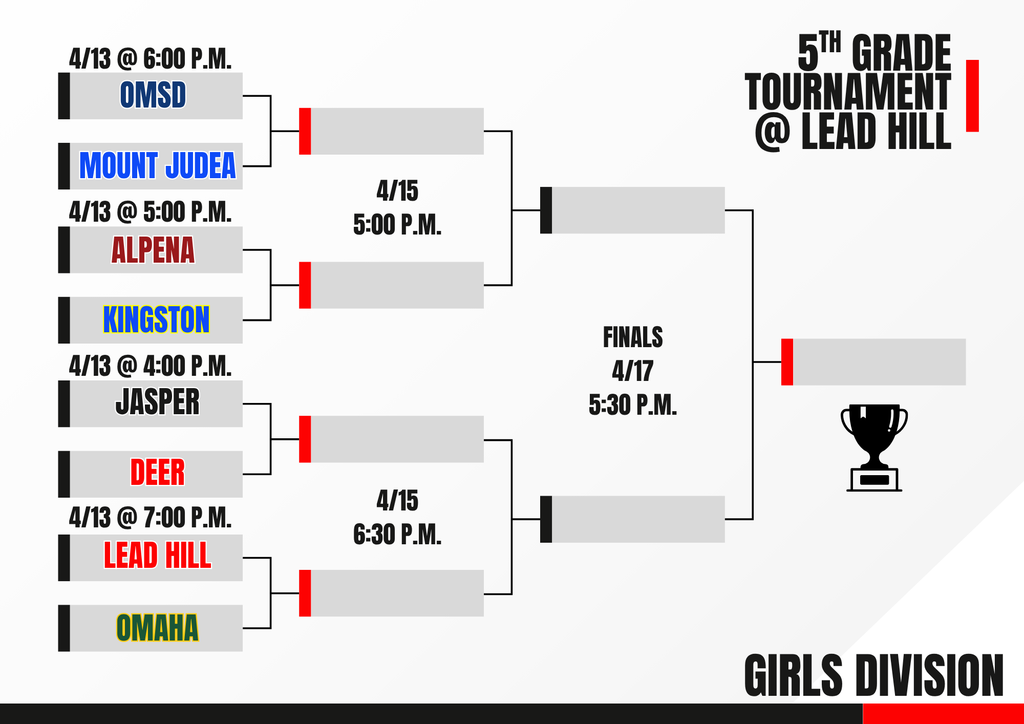 Girls Bracket 