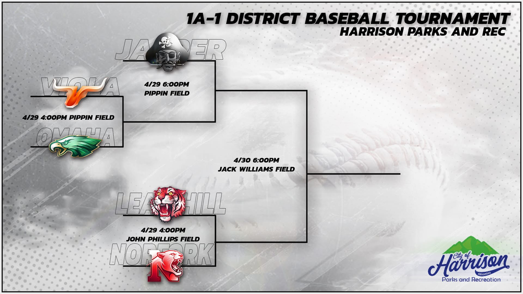 The 1A-1 District Baseball Tournament begins Wednesday, April 29th at the Equity Bank Sports Complex in Harrison! There is a $5.00 gate fee to enter. Tigers Baseball will take on the Norfork Panthers at 4:00 p.m. on the John Phillips Field. Go Tigers! 