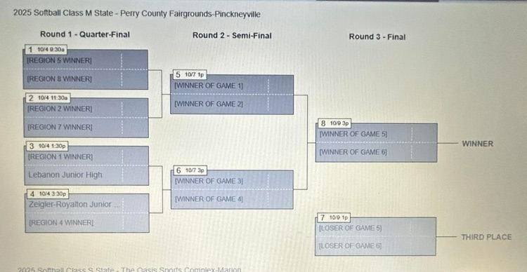 state tournament schedule