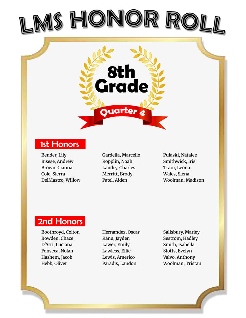 8th grade honors