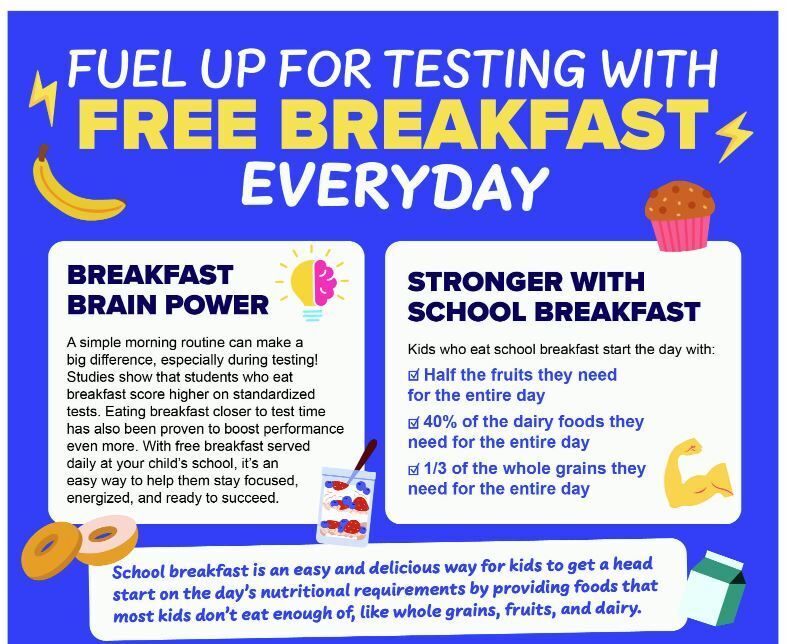 Free Breakfast