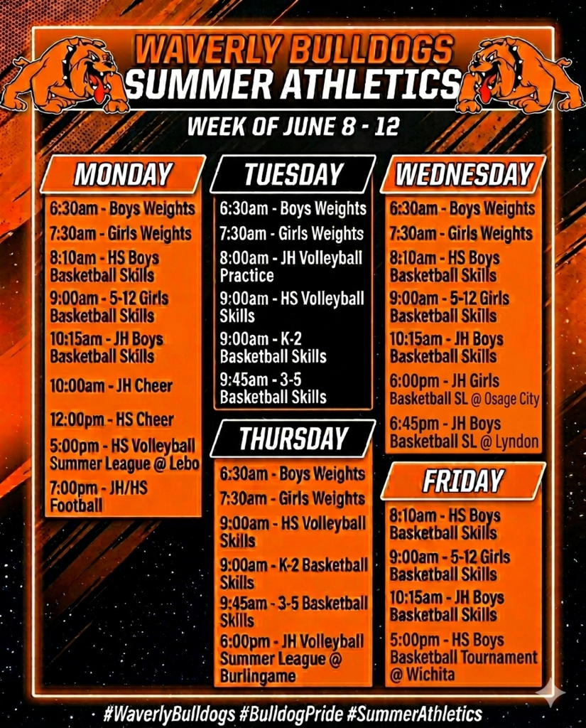Week2