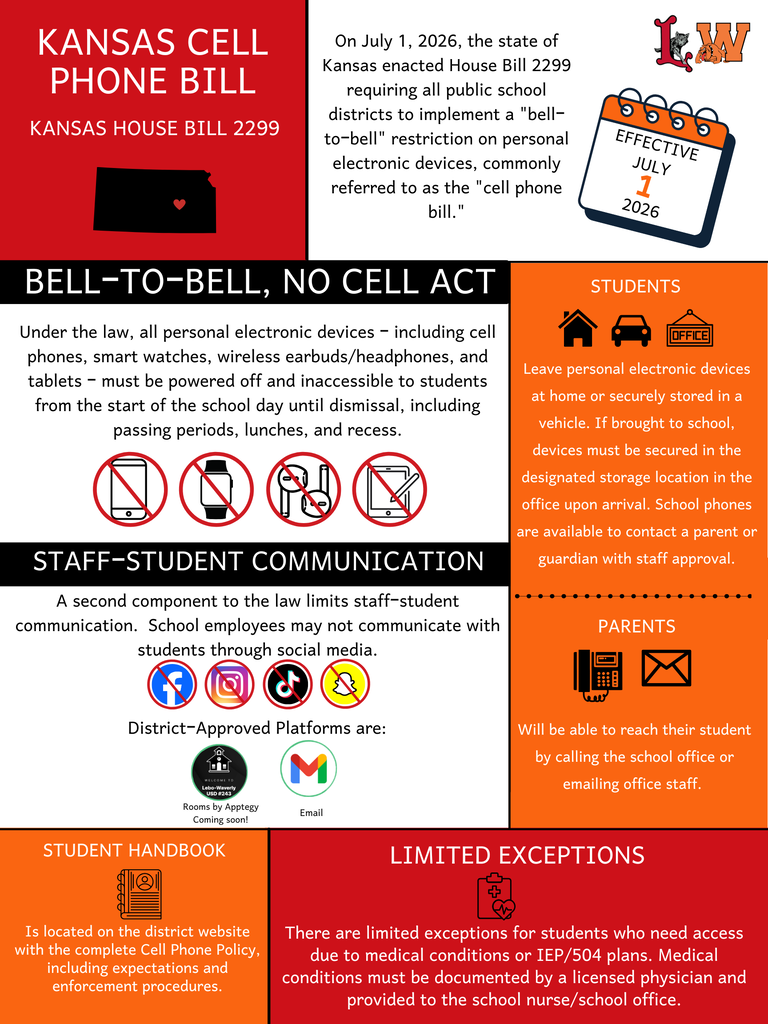 📵 New Kansas Cell Phone Law (HB 2299)  Beginning with the 2026-2027 school year, Kansas House Bill 2299 requires all public schools to implement a "Bell-to-Bell" restriction on personal electronic devices.  📱 Devices include: • Cell phones • Smart watches • Wireless earbuds/headphones • Tablets • Other personal electronic communication devices  ⏰ Devices must be powered off and inaccessible from the start of the school day until dismissal, including passing periods, lunch, and recess.  📍If a device is brought to school, it must be: • Securely stored in the student's vehicle, or • Secured in the designated storage location in the school office upon arrival.  ☎️ Need to reach your student? Parents/guardians may call the school office or email office staff. Students may use a school phone with staff approval.  💬 Staff Communication School employees may not communicate with students through social media. District-approved communication will take place through district email and Rooms by Apptegy (coming soon!).  ✔️ Exceptions Limited exceptions are available for documented medical needs and students with an IEP or Section 504 Plan.  📖 Please see the Student Handbook on our website for complete policy details, procedures, and exceptions.