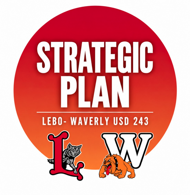 Strategic Plan Lebo- Waverly USD 243