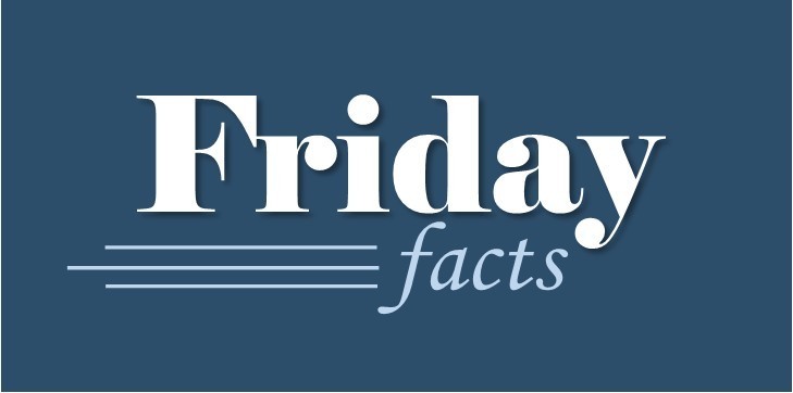 A dark blue background with the words "Friday Facts"