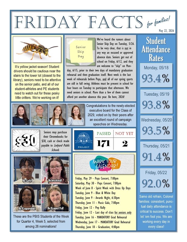 LHS - Friday Facts, 5/22