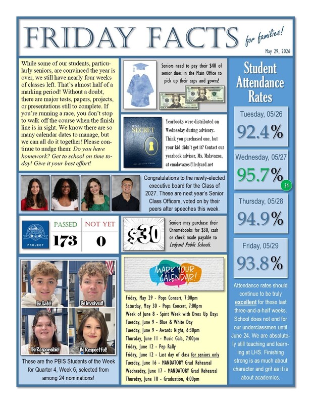LHS - Friday Facts, 5/29