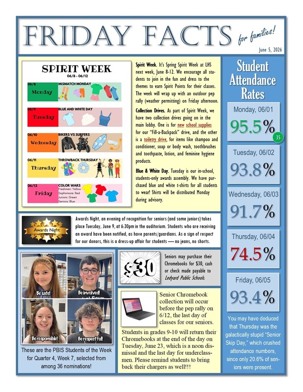 LHS - Friday Facts, 6/5
