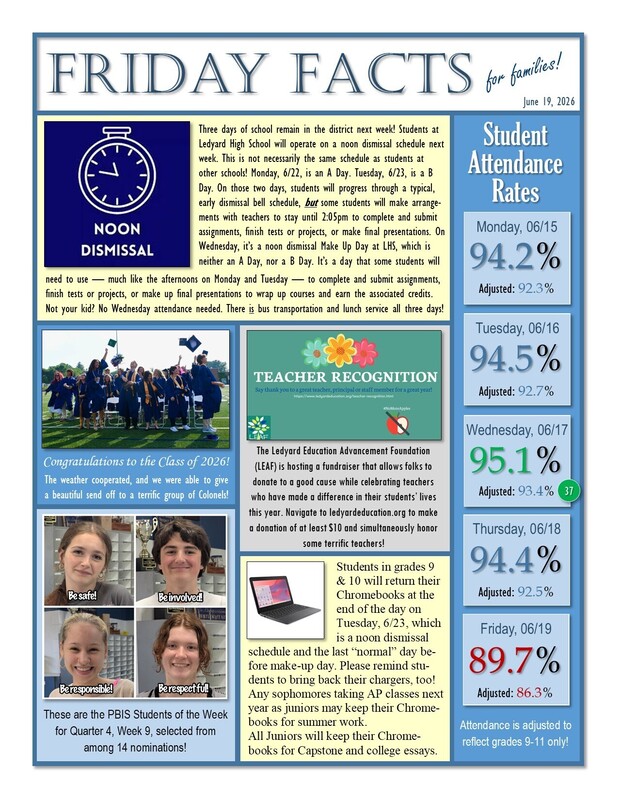 LHS - Friday Facts, 6/19